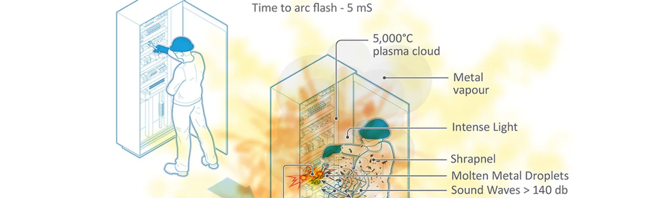 case study_AGL Energy - training to improve electrical critical risk identification_cover