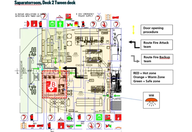 Ensuring Fire Safety on Ships: The Critical Role of Fire Attack Plans
